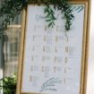 a romantic woodsy wedding in muskoka, ontario - seating chart